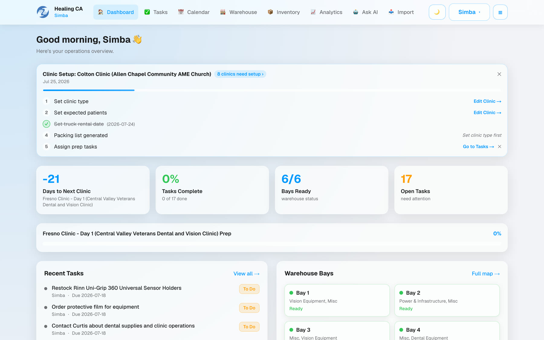 Operations dashboard — clinic prep, tasks, warehouse status